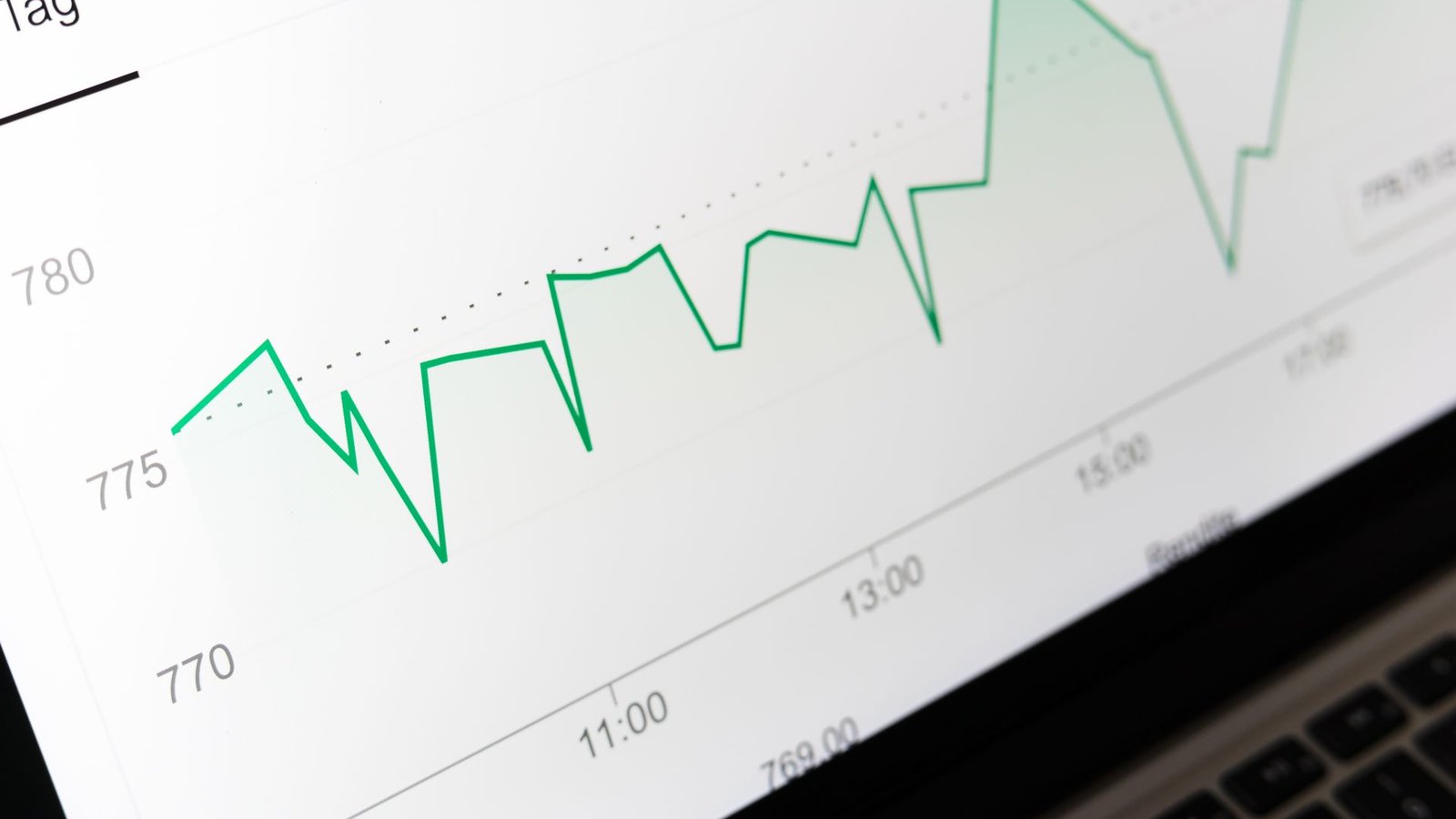Close-up de gráfico de desempenho de anúncios em tela de computador